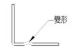 【兆恒機(jī)械】鈑金折彎常見問(wèn)題及處理方法匯總