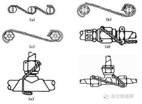 【兆恒機械】飛機火箭的螺栓為啥在超高沖擊力下也不松動？