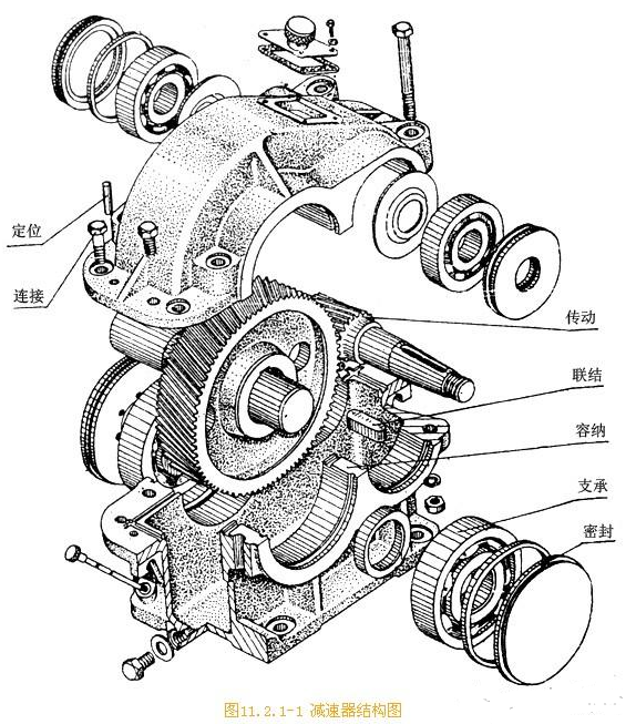 【兆恒機(jī)械】機(jī)械工程師總結(jié)出零件的結(jié)構(gòu)知識(shí)！