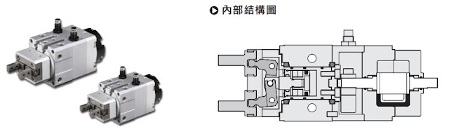 [行業(yè)知識]夾具、治具、模具到底有何區(qū)別？